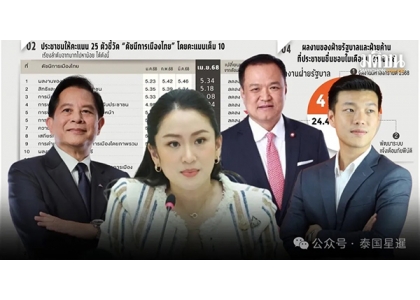 2025–04-30 政治民调显示信心下滑 佩通坦总理首次得分不及格